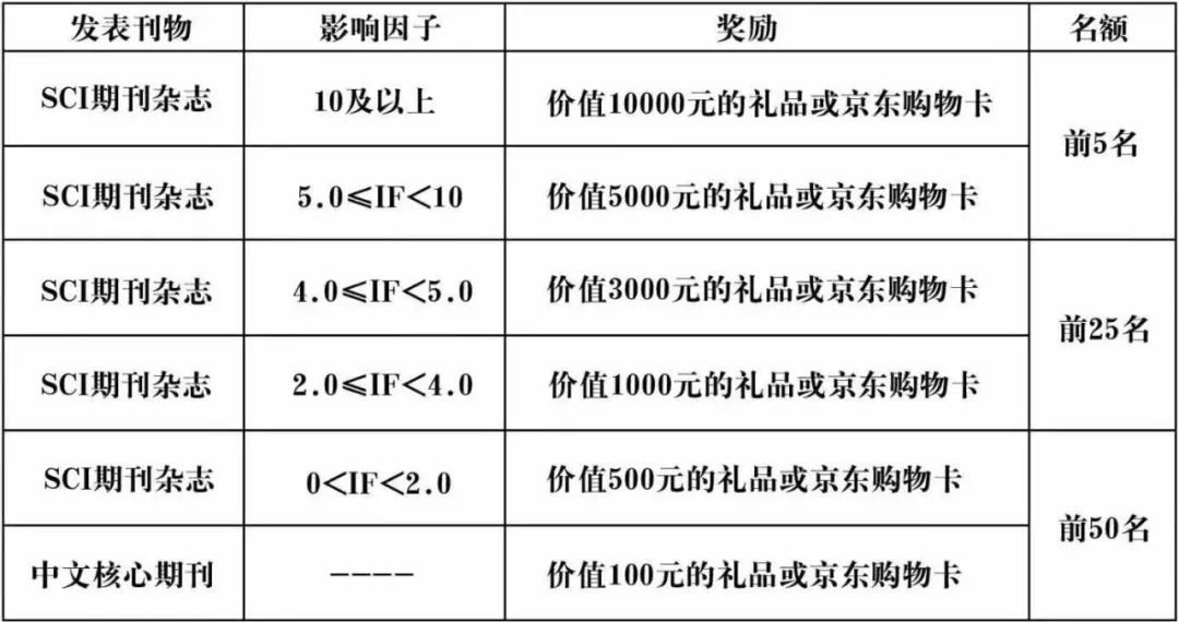 59305小鱼儿论坛